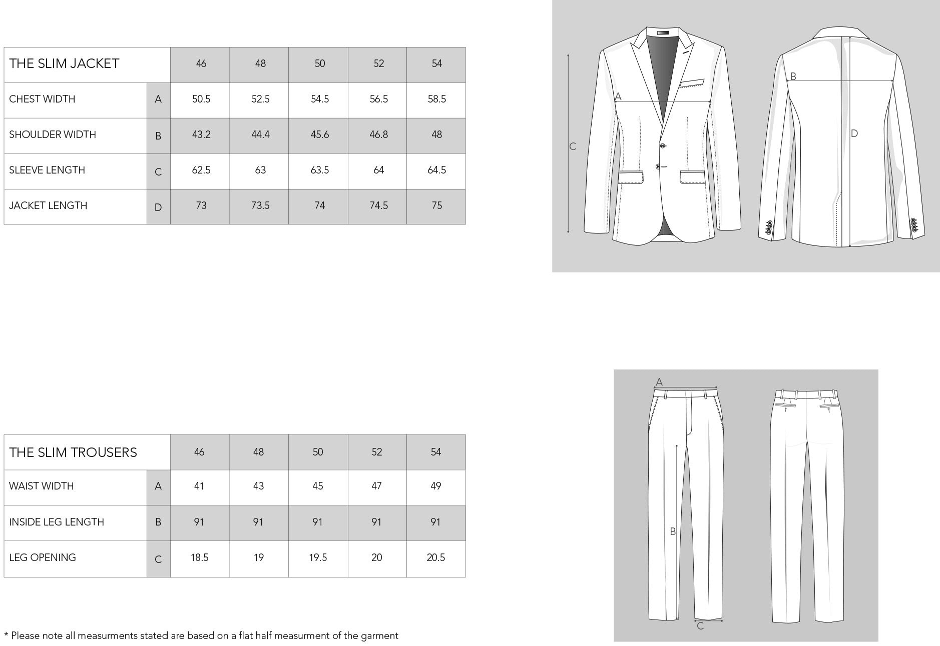 X by Form size chart