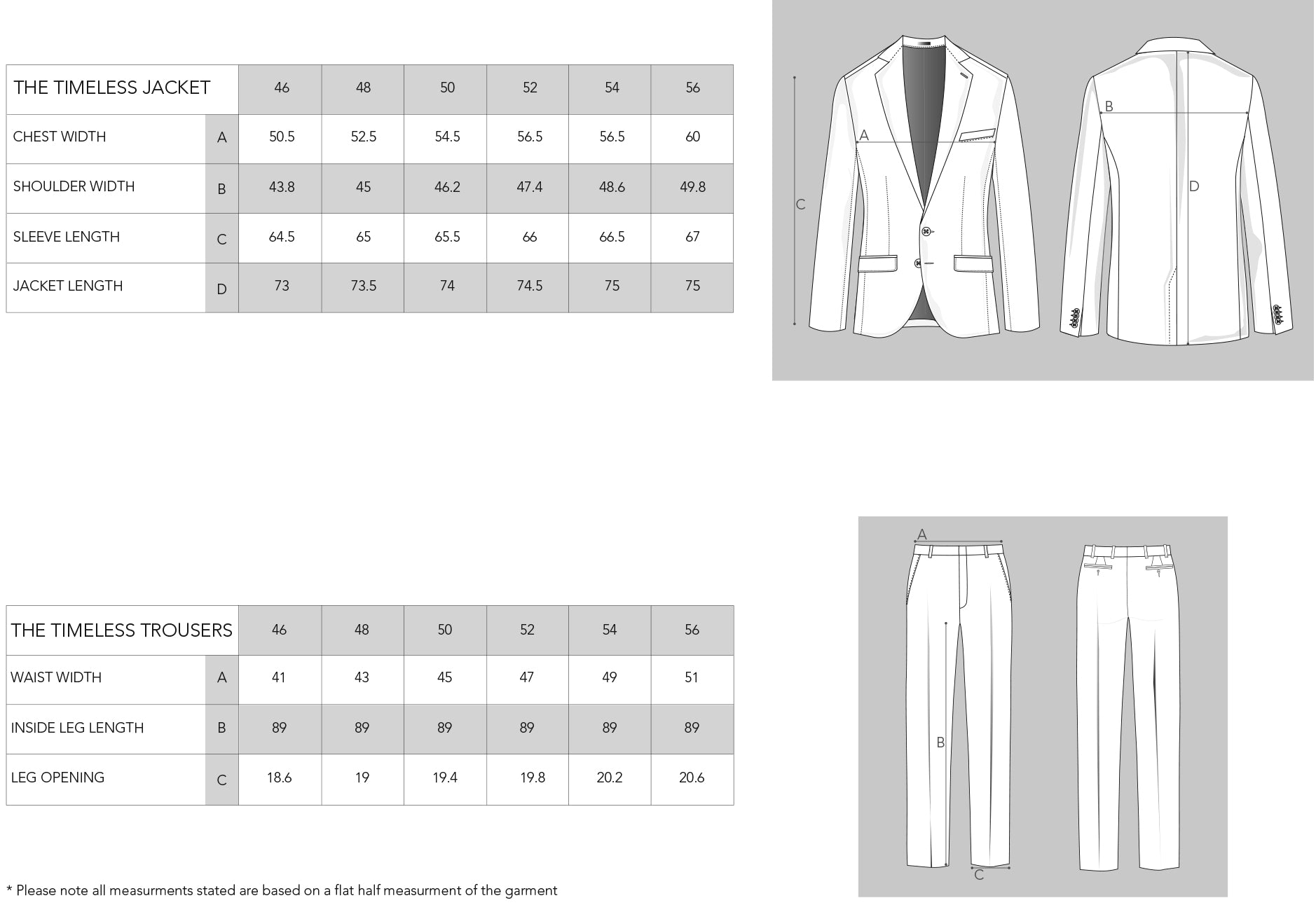 X by Form size chart